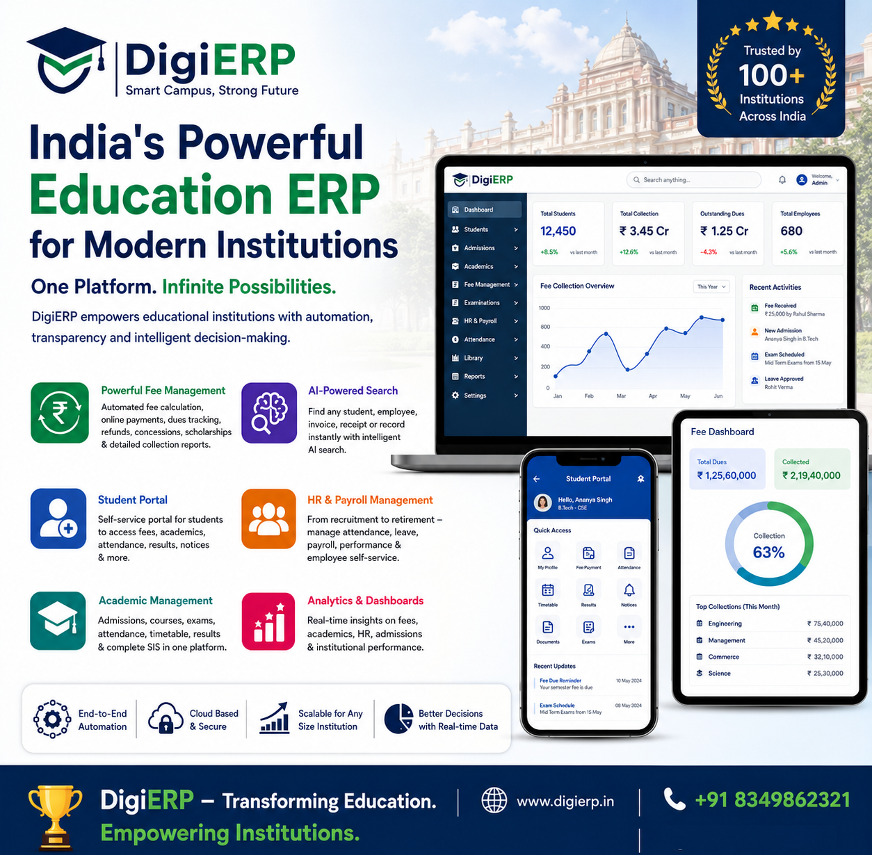 Why DigiERP is One of India’s Leading Education ERP Solutions