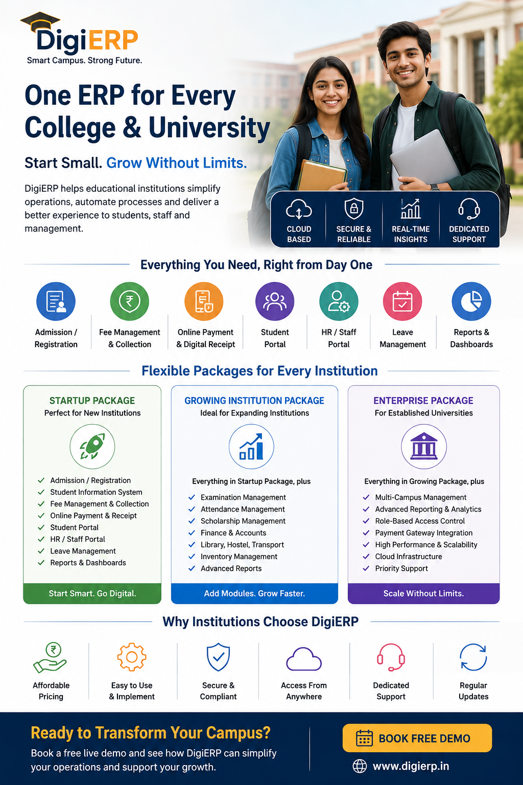 Looking for an ERP for Your College or University? Start Smart with DigiERP