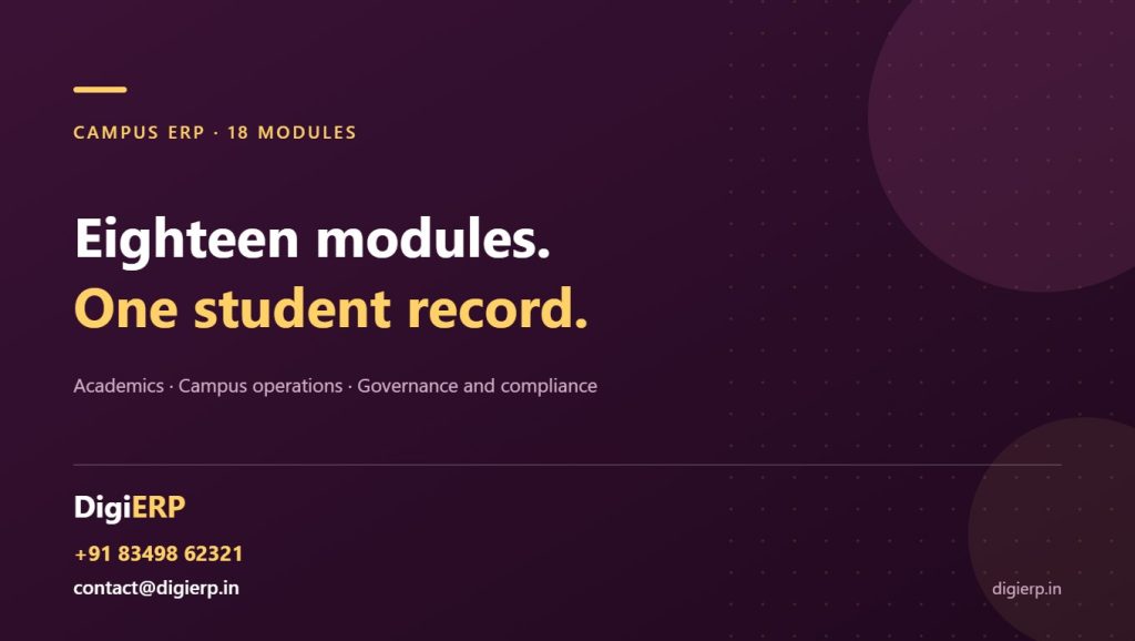The 18 modules of DigiERP campus ERP software explained for Indian colleges