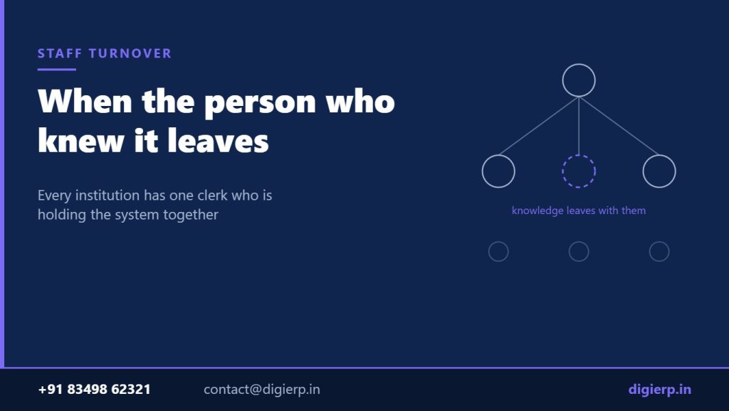 Institutional knowledge loss when key college office staff leave