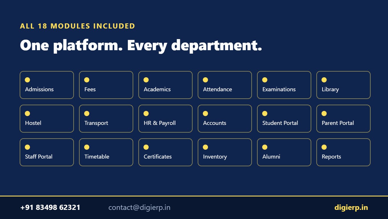 All 18 DigiERP campus ERP modules available to colleges in Bongaigaon