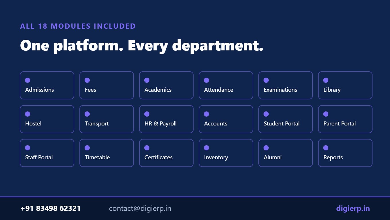 All 18 DigiERP campus ERP modules available to colleges in Angul