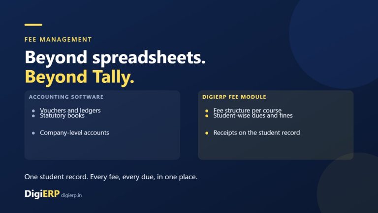 Comparison of accounting software and the DigiERP fee module: vouchers and ledgers versus fee structures, student-wise dues and receipts on one student record