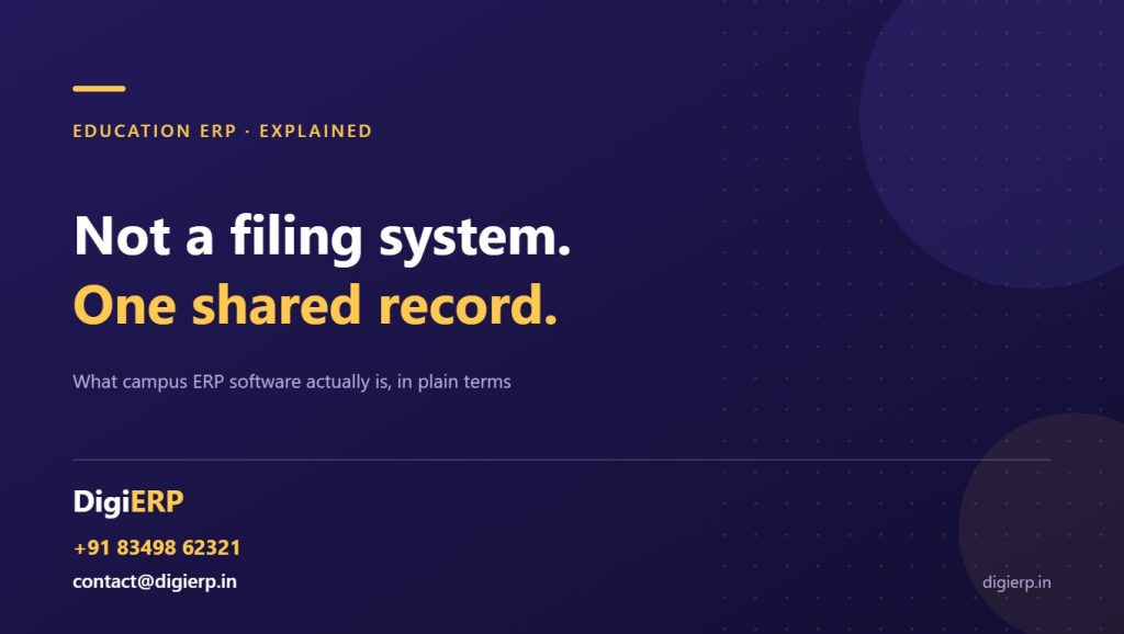 Explanation of what education ERP software is for colleges and universities