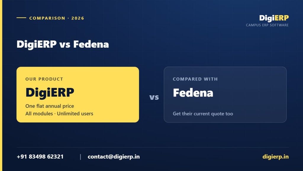 DigiERP vs Fedena campus ERP comparison poster with contact details