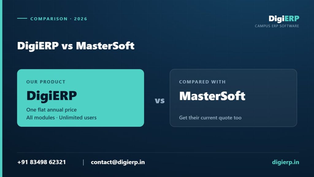 DigiERP vs MasterSoft ERP comparison poster with contact details