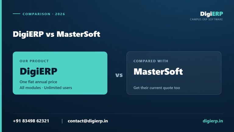 DigiERP vs MasterSoft ERP comparison poster with contact details